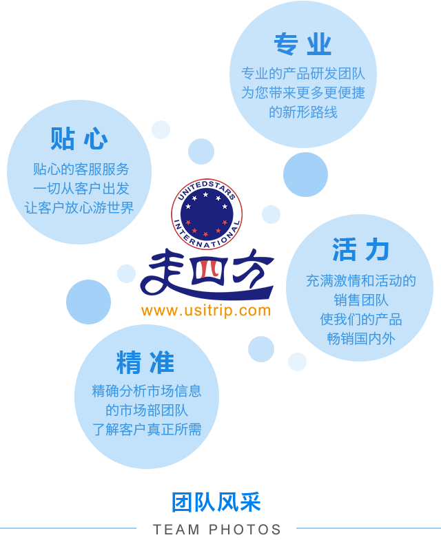 走四方
